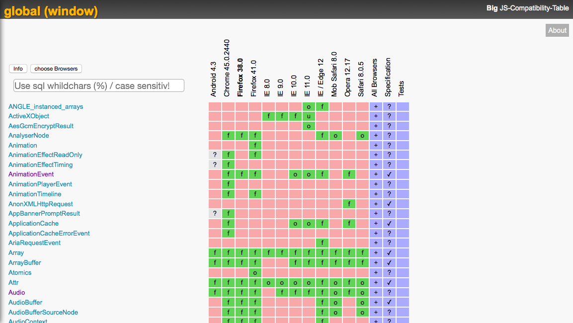 js-compatibibility-table.png