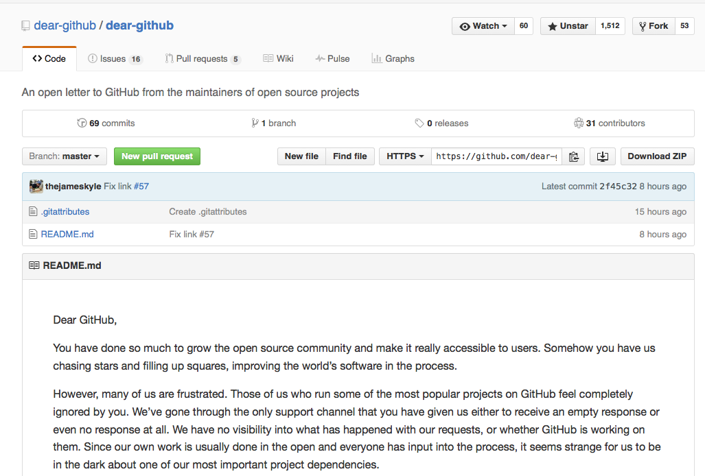 right, fit, dear-github.png