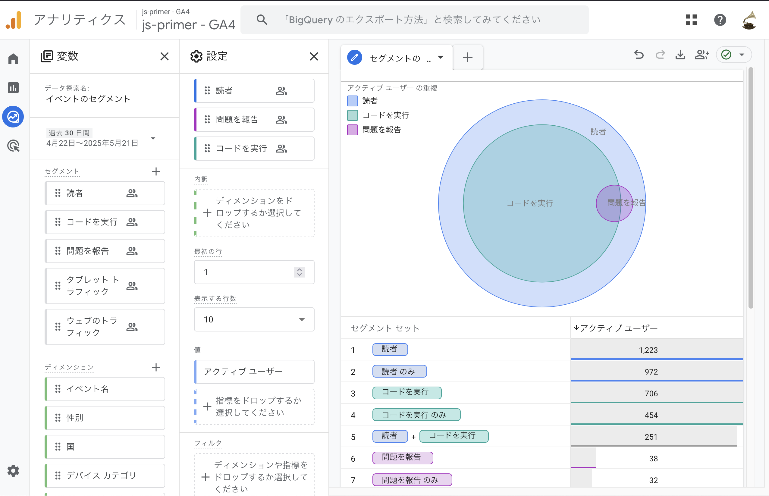 fit, javascript primer アウトカム分析