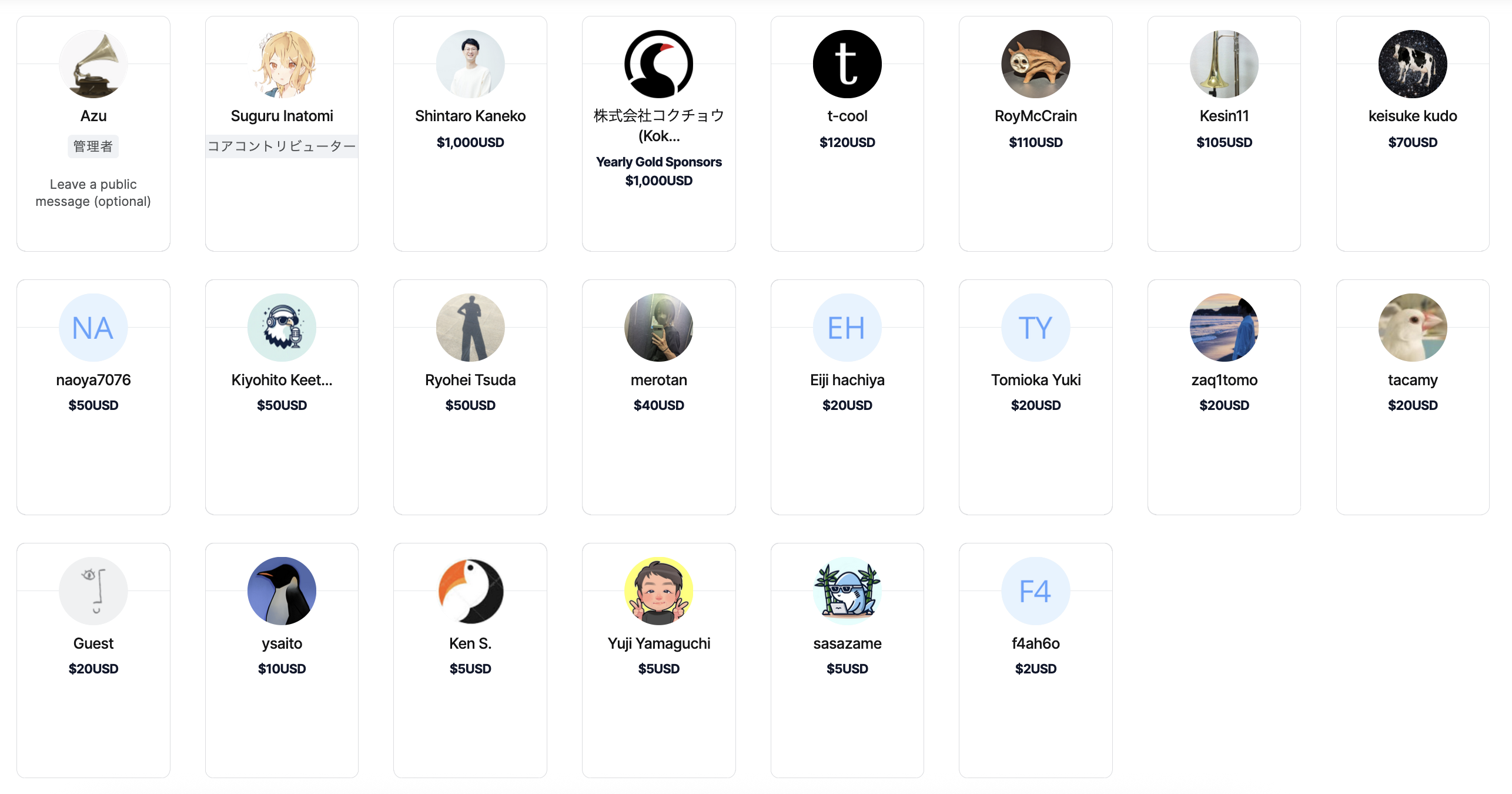 Open Collective