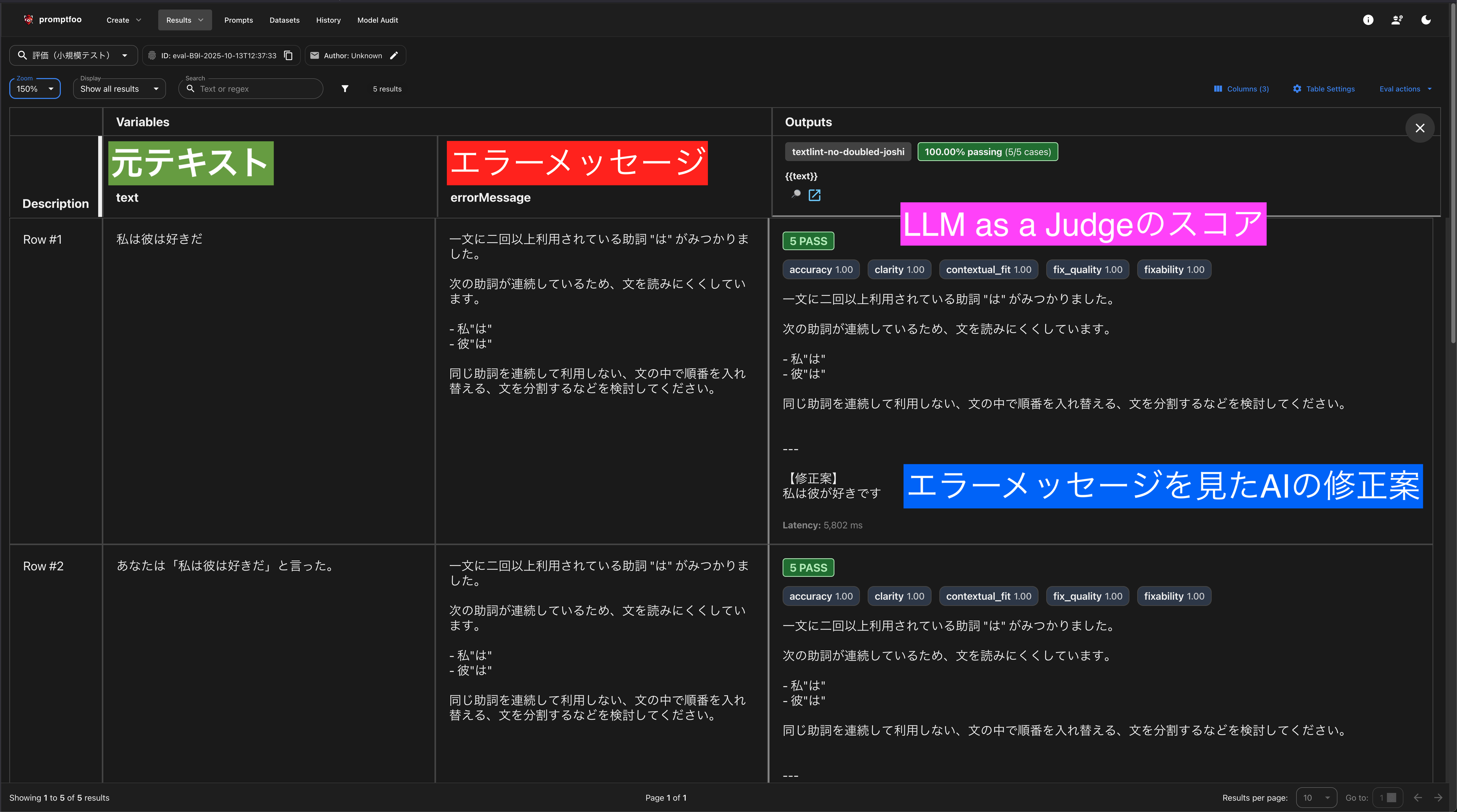 fit promptfooでのLLM as a Judge
